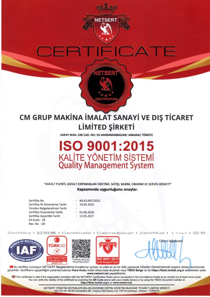 ISO 9001 2015 2027